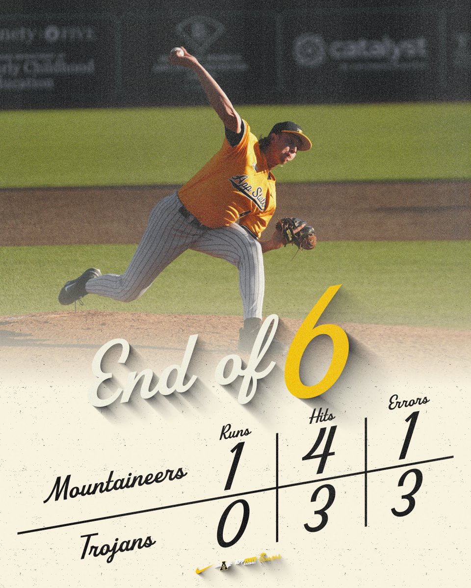 App State Baseball tweet media