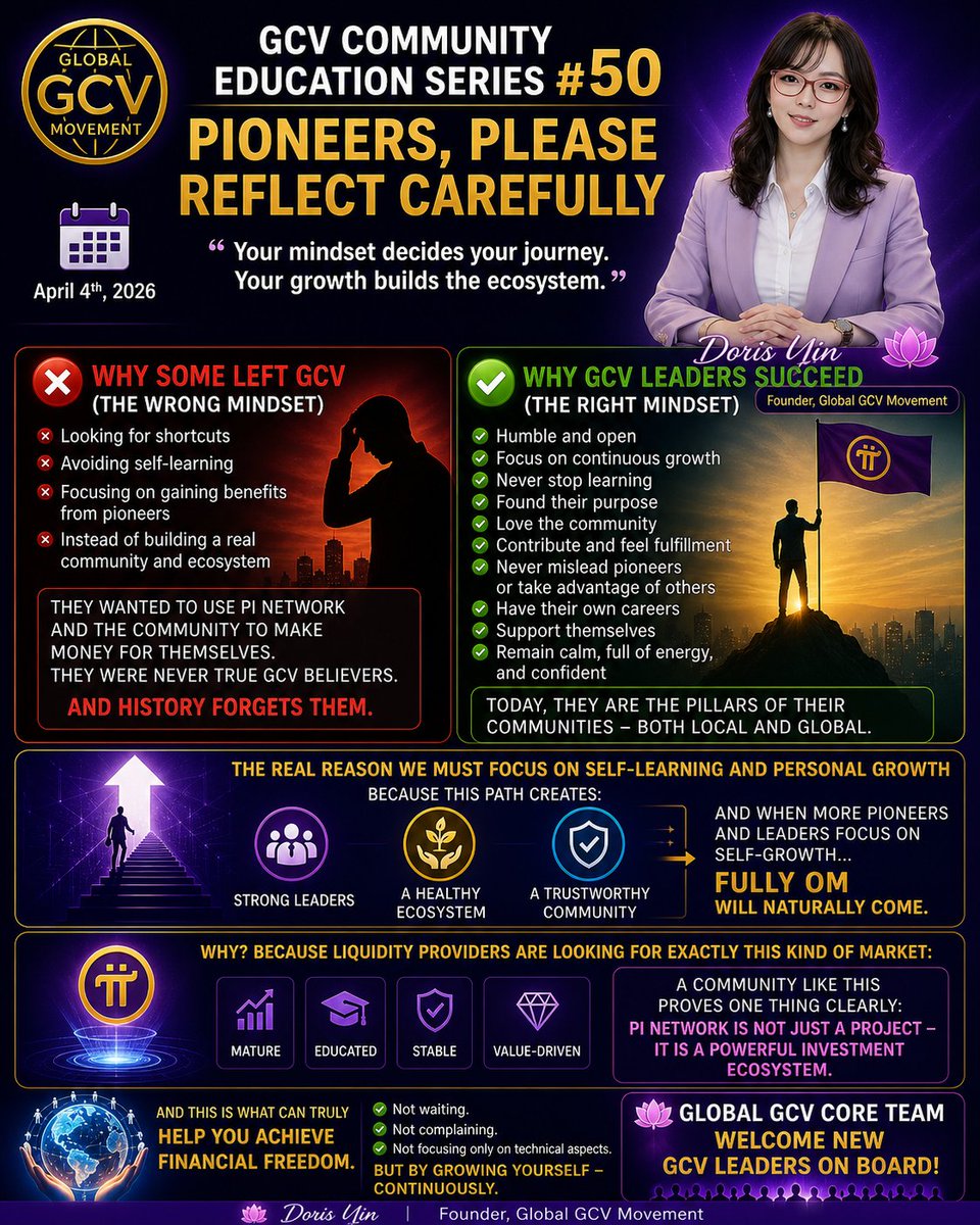 jojo102102's tweet photo. 🪷🪷🪷PI GCV NEWS: 📘 GCV Community Education Series #50 (By Doris Yin)

🔑 CORE MEANING
Over the past 4 years, Doris Yin has clearly observed:

- Many leaders left GCV due to the wrong mindset
(seeking shortcuts, avoiding learning, trying to benefit from the community)

- At the same time, many others rose to become strong pillars because they focused on:
✨Continuous self-learning
✨Personal growth
✨Real contribution

👉 Key insight:
GCV does not remove people — their mindset removes them.

------

🌱 MAIN MESSAGE
According to Doris Yin:

- Success does NOT come from waiting for Open Mainnet
- NOT from complaining
- NOT from focusing only on technical aspects

👉 It comes from continuous self-development and value creation

------

🌍 ECOSYSTEM IMPACT
A community that is:

- Educated
- Mature
- Stable
- Value-driven

👉 Will naturally:

- Attract liquidity providers
- Accelerate Open Mainnet (OM)

------

🚀 CONCLUSION

Pi Network is not just a project — it is a human-driven investment ecosystem

👉 Financial freedom comes from:

- Real value
- Real contribution
- Continuous personal growth

— Doris Yin 🪷
Founder, Global GCV Movement 🪷🪷🪷
--------------------
🥰Note: The global GCV core team encourages pioneers worldwide to unite and build a strong digital future based on fairness and community consensus. Let's move forward together—together and strong!
🥰Join the global Pi movement on Telegram:
https://t.co/37kYLHWyri
---------------------
👉Like, share, and comment to show your support for GCV and help spread the global GCV movement!
@PiCoreTeam @PurpleLotusGCV @lurima_pi @NoncePadja @JasonWong_Pi @mousaviradmajid @Kamraniyan @oliverndati @Patrick198117 @HerineMako37549 @Lowcupking @SiourySamer @kaserekatresor1 @YohanesHelebak @rameshb_shetty @ange_expedit @ArtSolival @RAJKUMA65328491 @AliYanik65 @LIENCHE0307 @daoviet1983 @TanguayT59618 @Jintaekjun @seckindikici @dikici_bul44899 @Nguyet888888 @Phuocdientyphu @baikoketsi12279 @BrijeshMaloo @rungxrun91142