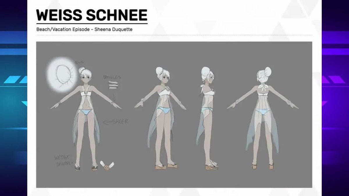 The beach episode that never happened. #RWBY 2/3