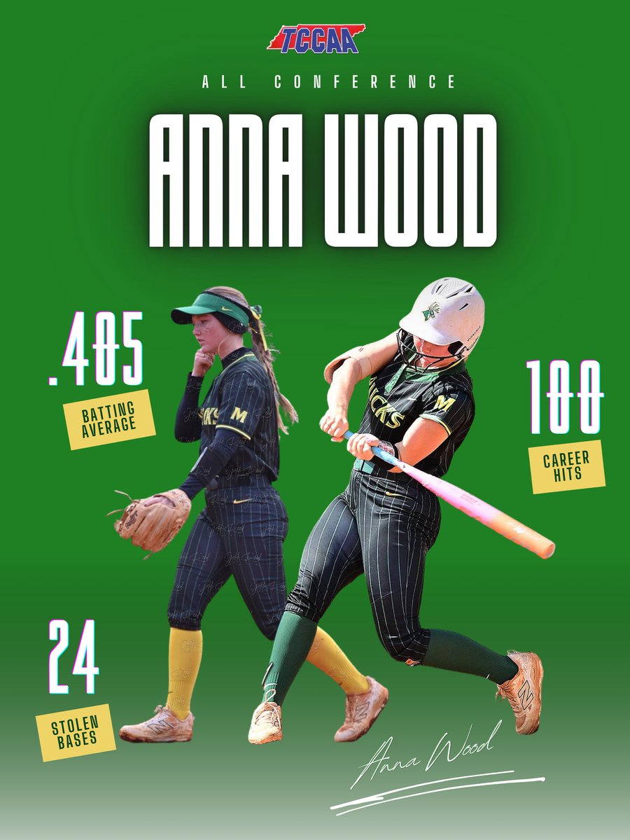 Motlow Softball tweet media