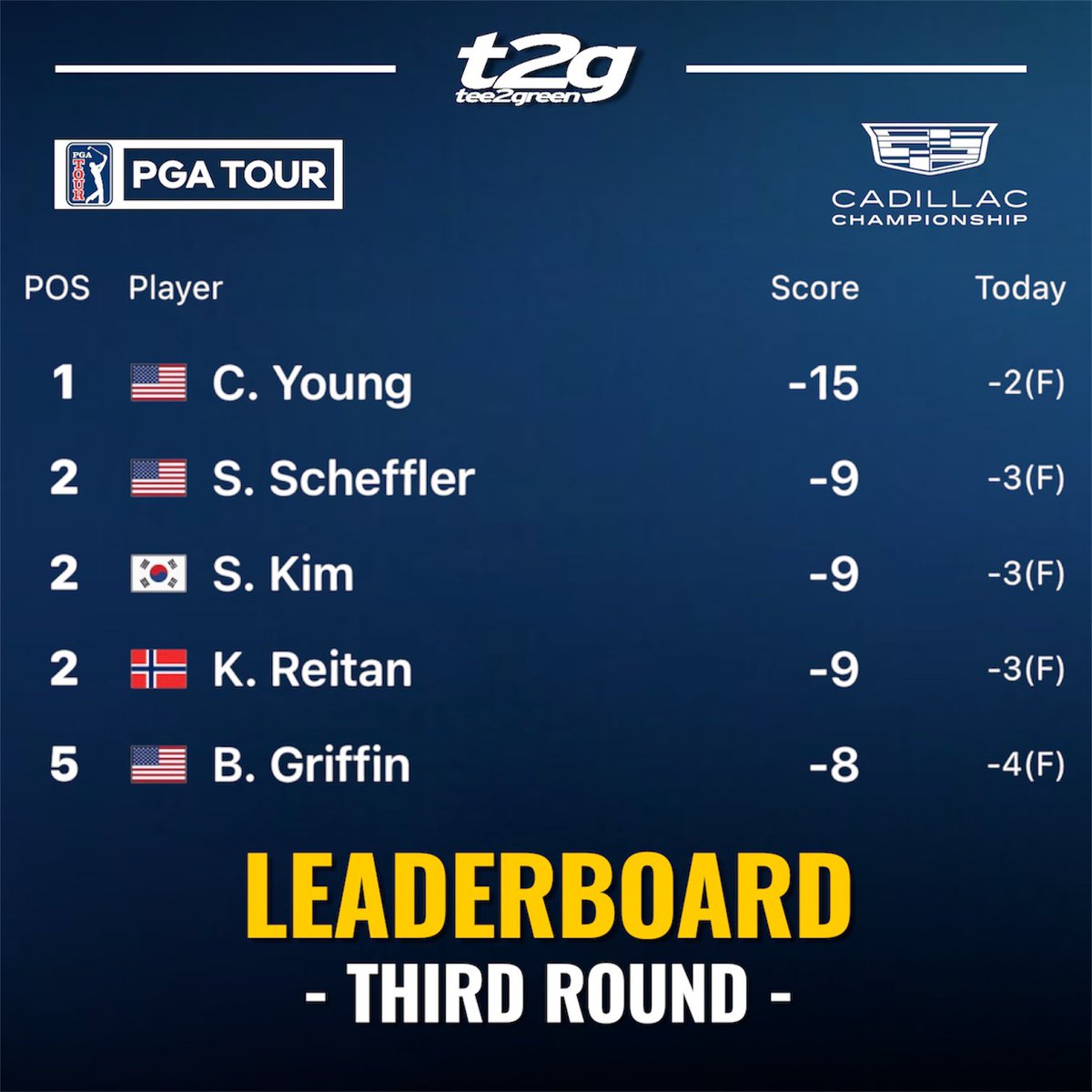 Tee 2 Green tweet media