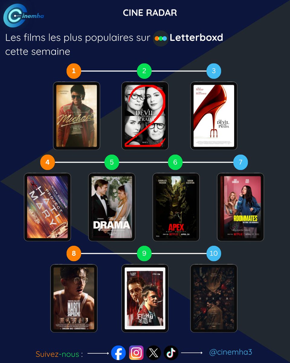 Cinemha tweet media