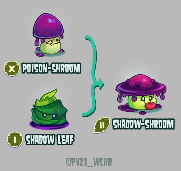 Plants vs. Zombies 3: What Could Have Been tweet media