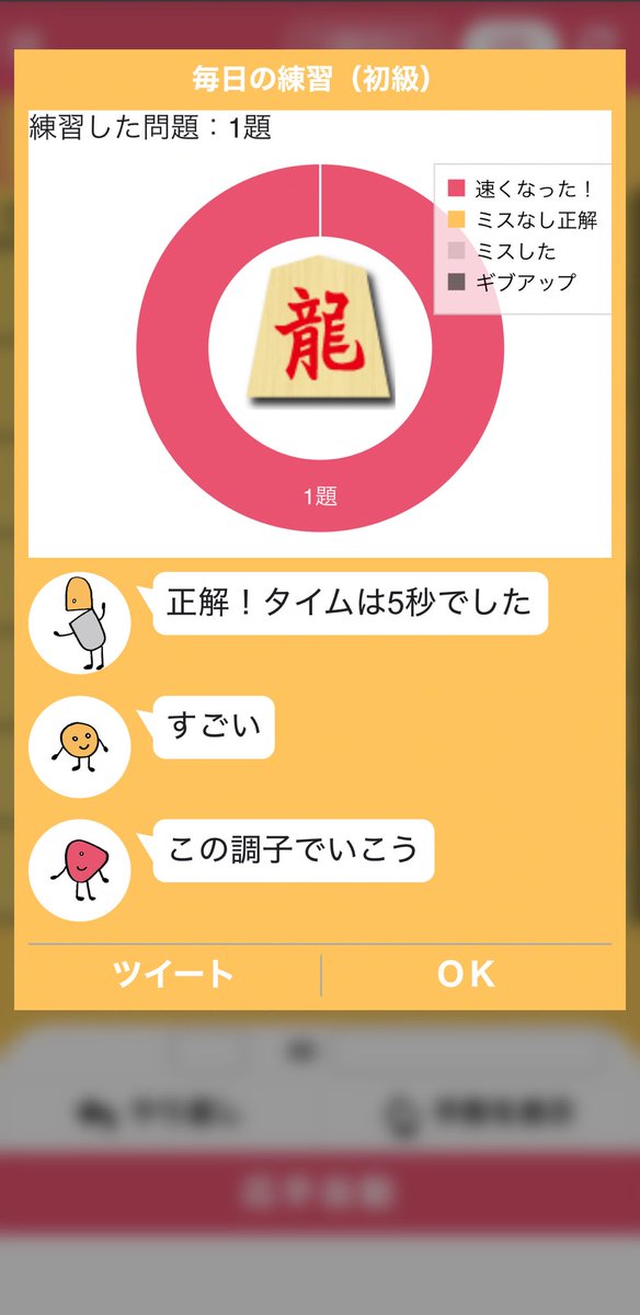 マダムちゃめろん tweet media
