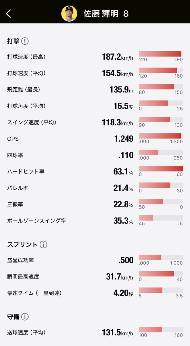 青 tweet media