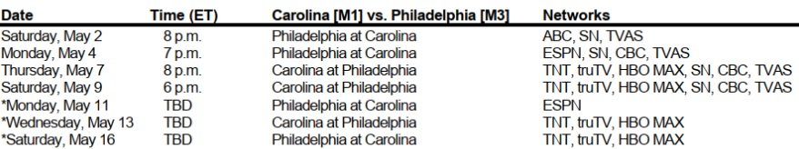 DaveMReports's tweet photo. The entire #Flyere 2nd round Schedule is released
#IgniteTheOrange https://t.co/HZcuuY0LN3