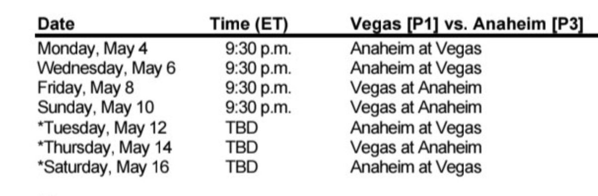 X - DucksNPucks 🦆🏒 tweet media
