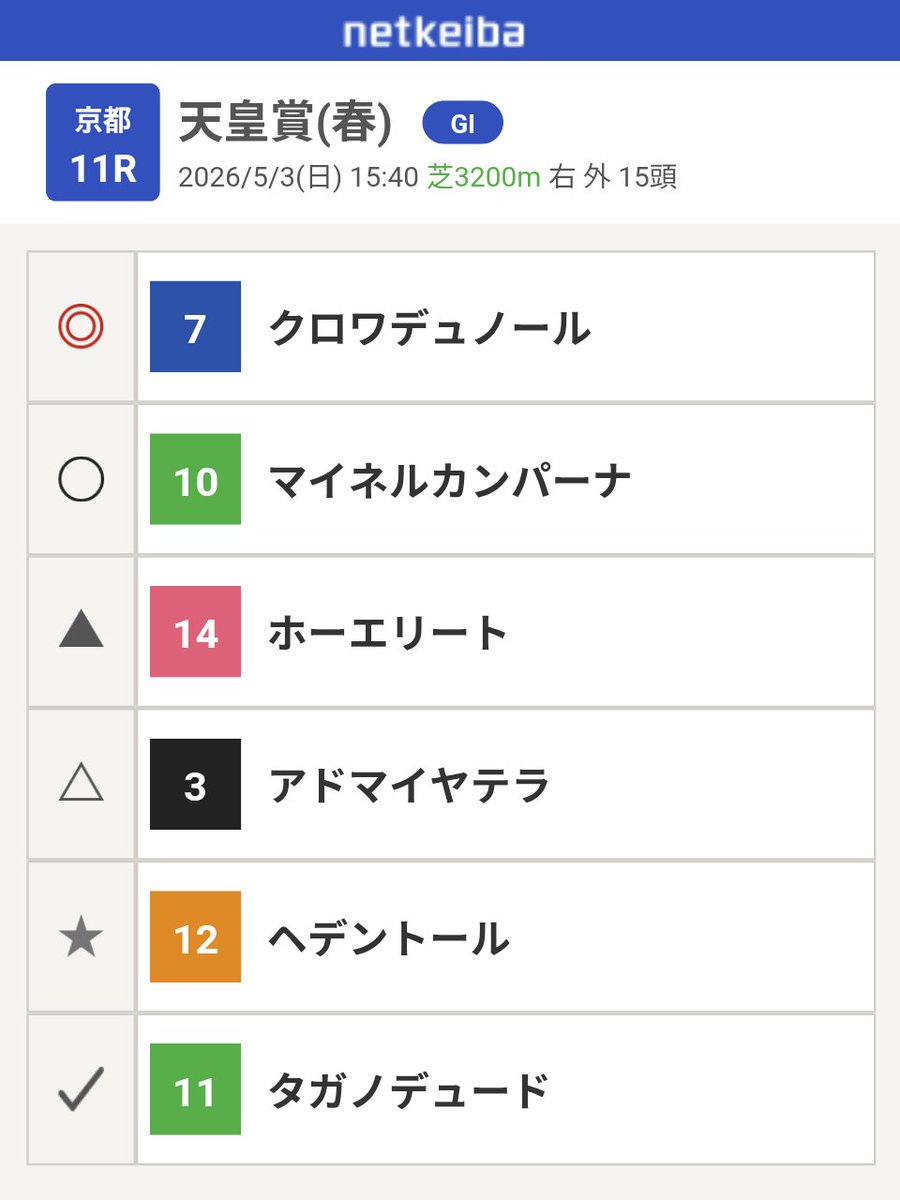 ユウ｜neco_lab. tweet media