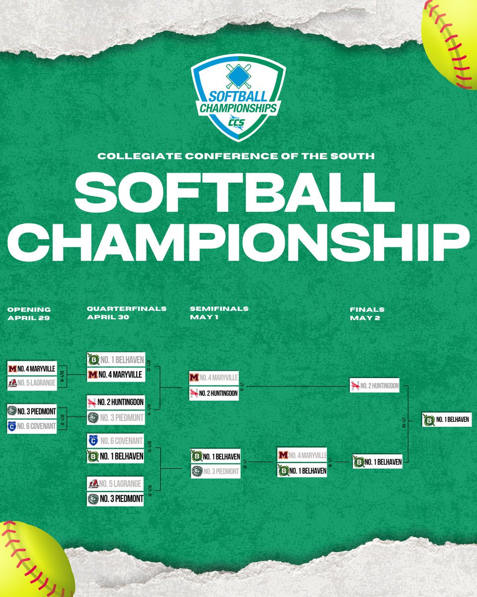 CCofSouth's tweet image. Champions crowned 🏆🥎

@belhavenblazers come out on top and take down @hchawkssports to secure the CCS Softball Championship title! What a battle to finish the season 👏

#CCS | #CCSSB | #CCSChampionships |#WeAreTheSouth