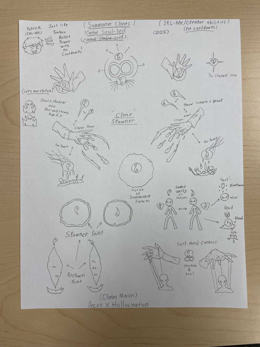 PatrickCha83958's tweet image. (2026) Solver Clones Summoner

Create it by: Me (Creator/Irl-Me)
@XJacalan @AianKnightt100 

#drawings #fanart