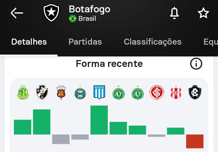 Rodrigo Silvaᶜʳ🦁⚓️🅰️ tweet media