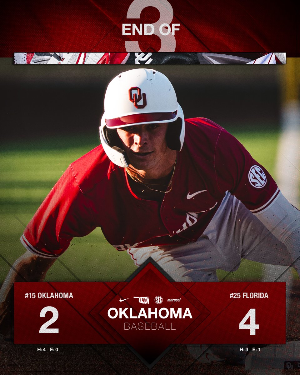 Oklahoma Baseball tweet media