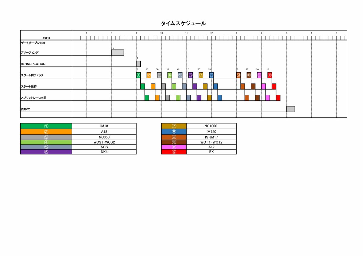 鉄馬実行委員会 tweet media