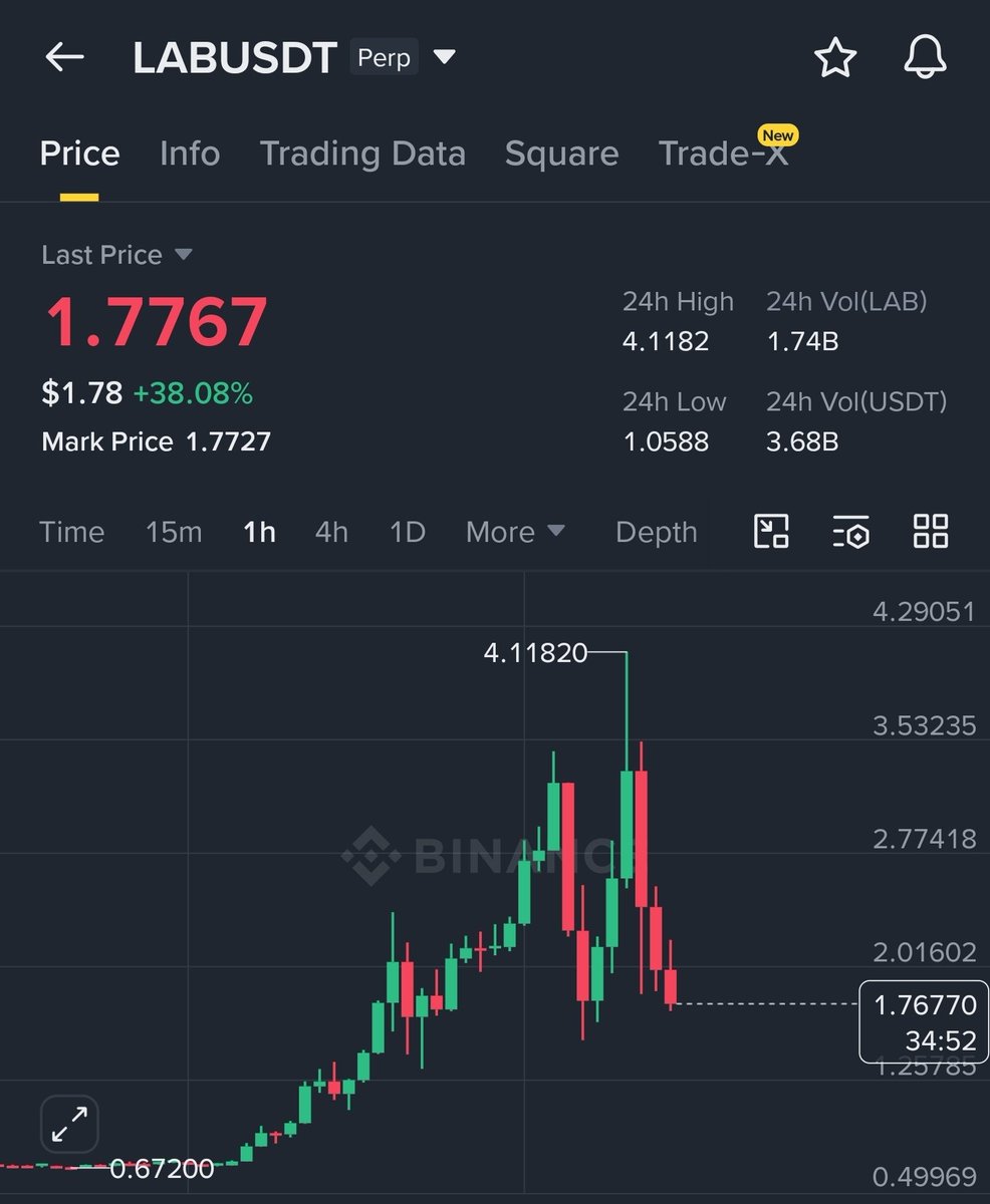 ZachBTC tweet media