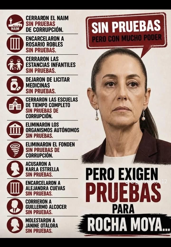 <a href="/SimonLevyMx/">Simón Levy</a> <a href="/Claudiashein/">Claudia Sheinbaum Pardo</a> <a href="/FiscaliaCDMX/">Fiscalía CDMX</a> <a href="/RoemerAndres/">Andres Roemer</a>