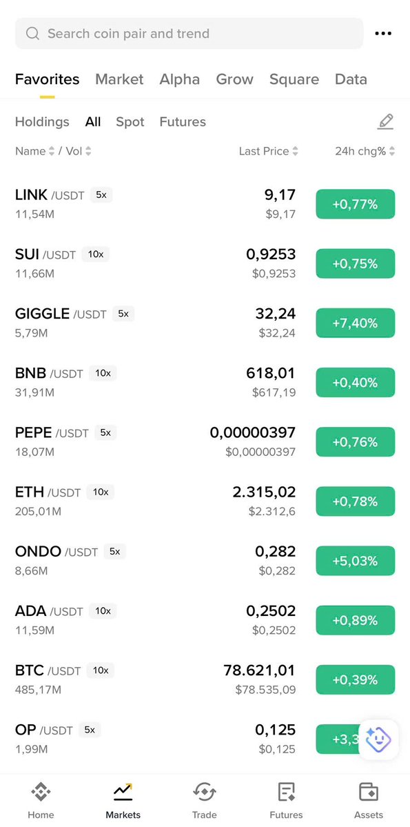 DAVID🔶BNB tweet media