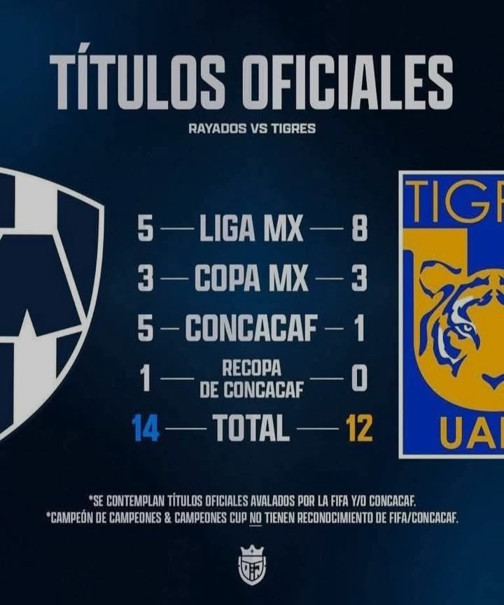 ZuriBasanta DjurDjevic 🤠🇫🇮Ⓜ️🥳💙⚽❤️‍🔥 tweet media