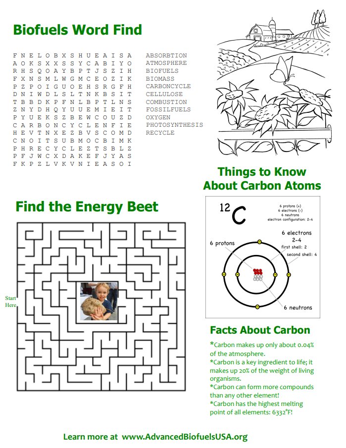 AdvancedBiofuel's tweet image. 𝗙𝗿𝗼𝗺 𝗚𝗿𝗲𝗮𝘁 𝗟𝗮𝗸𝗲𝘀 𝗕𝗶𝗼𝗲𝗻𝗲𝗿𝗴𝘆 𝗥𝗲𝘀𝗲𝗮𝗿𝗰𝗵 𝗖𝗲𝗻𝘁𝗲𝗿: 𝗙𝗲𝗿𝗺𝗲𝗻𝘁𝗮𝘁𝗶𝗼𝗻 𝗶𝗻 𝗮 𝗕𝗮𝗴: glbrc.org/outreach/educa….

#AdvancedBiofuels #EarthMonth #RenewableEnergy #Bioenergy #Fermentation #CarbonCycle #Education #ScienceCommunication