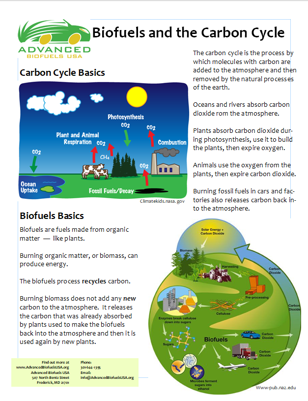 AdvancedBiofuel's tweet image. 𝗙𝗿𝗼𝗺 𝗚𝗿𝗲𝗮𝘁 𝗟𝗮𝗸𝗲𝘀 𝗕𝗶𝗼𝗲𝗻𝗲𝗿𝗴𝘆 𝗥𝗲𝘀𝗲𝗮𝗿𝗰𝗵 𝗖𝗲𝗻𝘁𝗲𝗿: 𝗙𝗲𝗿𝗺𝗲𝗻𝘁𝗮𝘁𝗶𝗼𝗻 𝗶𝗻 𝗮 𝗕𝗮𝗴: glbrc.org/outreach/educa….

#AdvancedBiofuels #EarthMonth #RenewableEnergy #Bioenergy #Fermentation #CarbonCycle #Education #ScienceCommunication