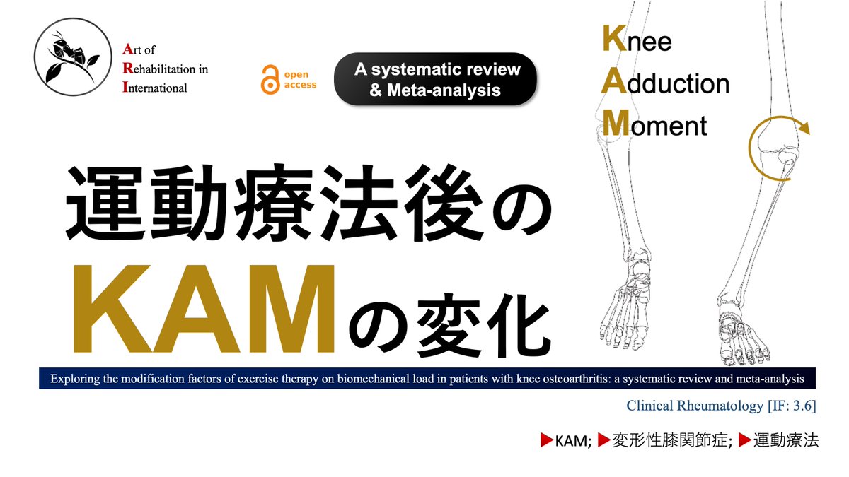 copellist's tweet image. 運動器最新エビデンス💡
"KAMの意外な真実"

■ 当該文献のnote文献抄読, 𝕏 post
🌱note：note.com/super_human/n/…
𝕏：x.com/copellist/stat…

是非, いろいろな形での文献抄読をご覧ください🙇
#KAM #膝関節内反モーメント
#変形性膝関節症 #膝OA #膝関節 #膝