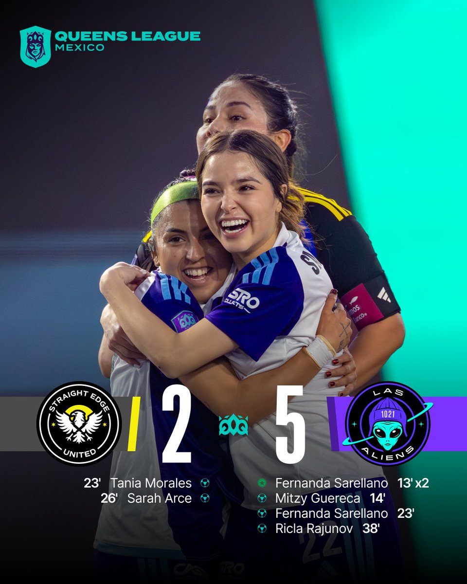 queensleague_mx's tweet photo. 5⃣ goles de Las Aliens para seguir soñando 🤩
#QLResult https://t.co/qlOSp2RgdI