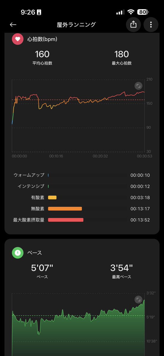 ZAKING👞革靴ライフ研究家 tweet media