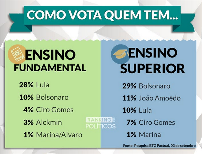 RBandeira tweet media