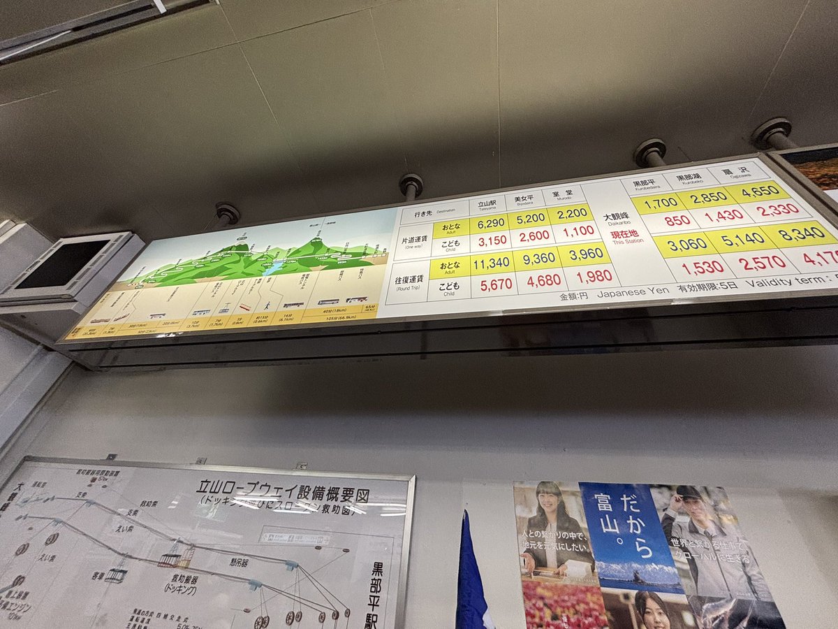 s_ran17's tweet photo. 立山黒部アルペンルート②
富山から立山駅、観光客でいっぱい🈵天気よく☀️、ただランチをゆっくり味わう時間はなく乗り物を乗り継ぐ長いツアー。雪の大谷は雪がまだあり、黒部ダムも壮大な光景❄️どこも日本人は2割程度しか見当たらず、ちょっとした不思議な光景🫢 https://t.co/o9cYxv6NqP