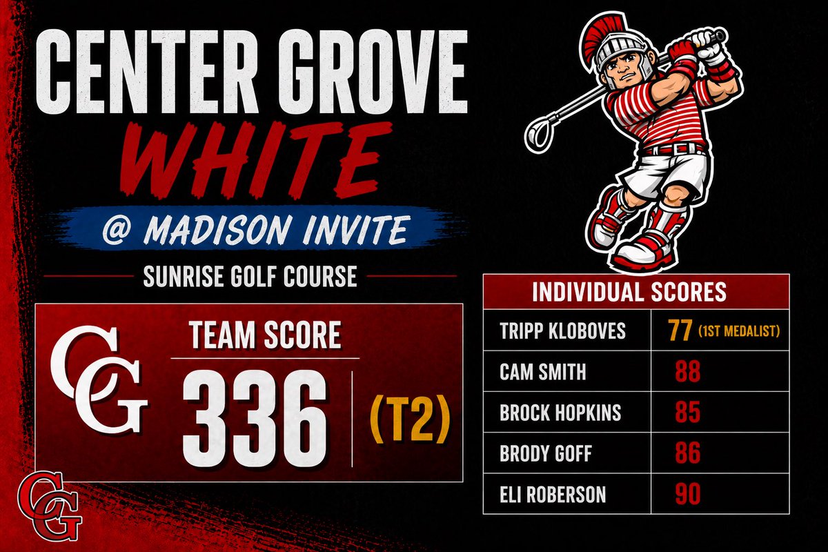 CG Golf tweet media