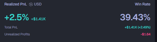 BoxBox tweet media