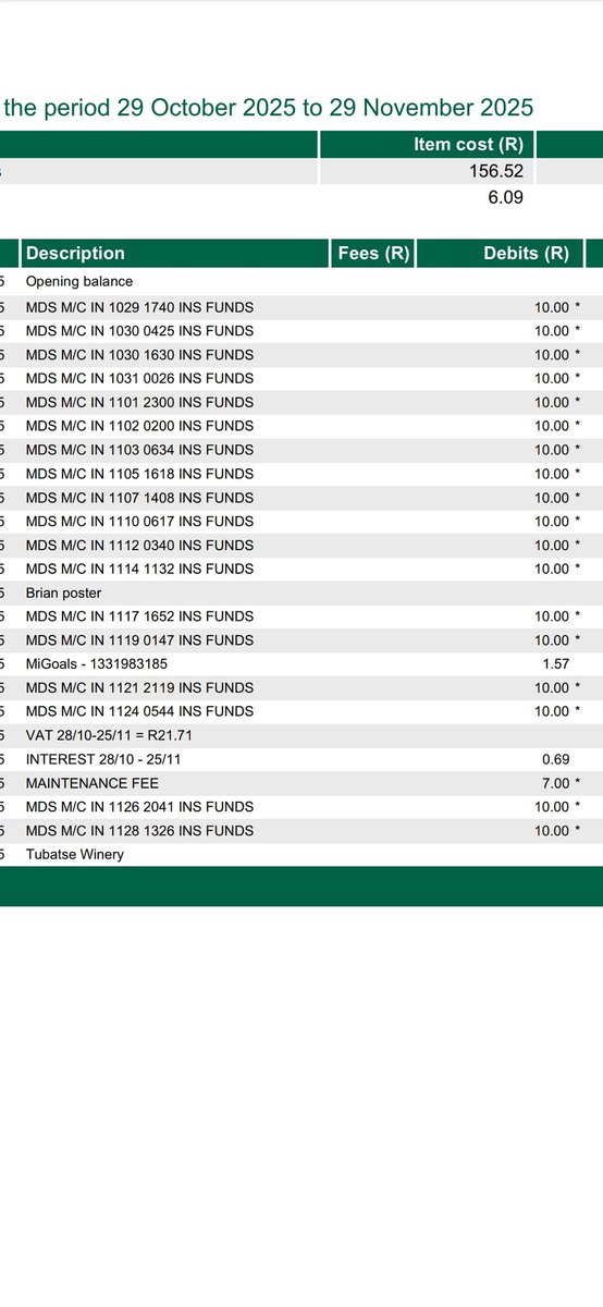 Warten_Weg's tweet image. Absolutely devastated and furious with @Nedbank Random scammers are draining my account with R10 "insurance" deductions up to 7 times at once. I went to the Pinetown branch begging for help. Their useless advice? "Close the account."  #CustomerServiceFail
