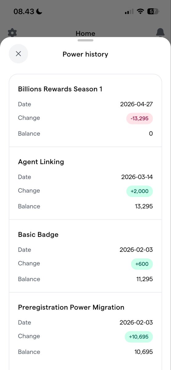 Hendryyahya9's tweet image. eligible ? 
$BILL #TGE #BILLIONS