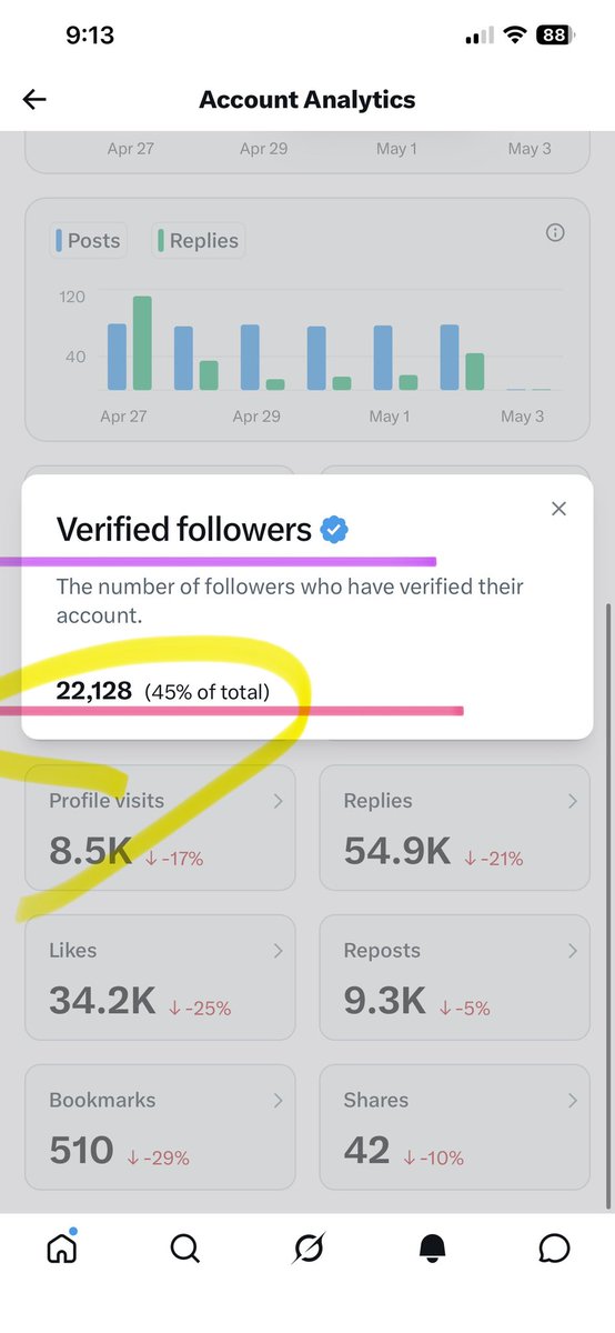 Joe Crypto tweet media