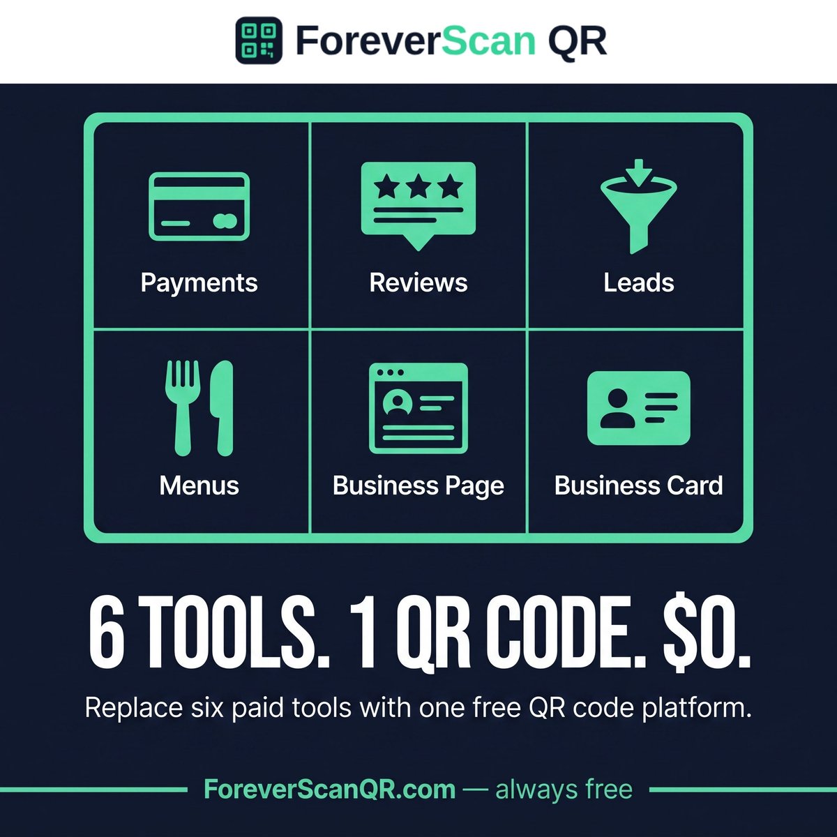 foreverscanqr's tweet image. Most businesses are paying for 6 different tools to do what one free QR code can handle.

✅ Payment collection
✅ Google reviews
✅ Lead capture
✅ Digital menus
✅ Business landing page
✅ Contact card

👉 foreverscanqr.com

#SmallBusiness #FreeTools #LocalBusiness #Leads