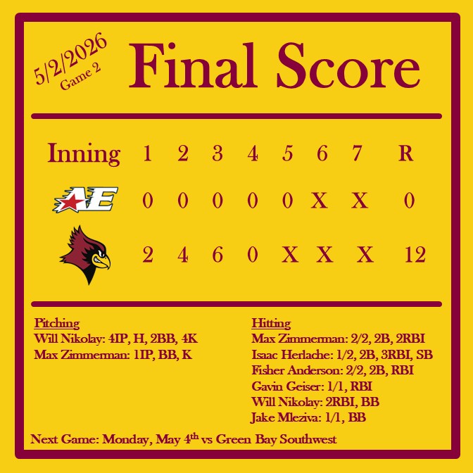 De Pere Redbird Baseball ⚾️ tweet media