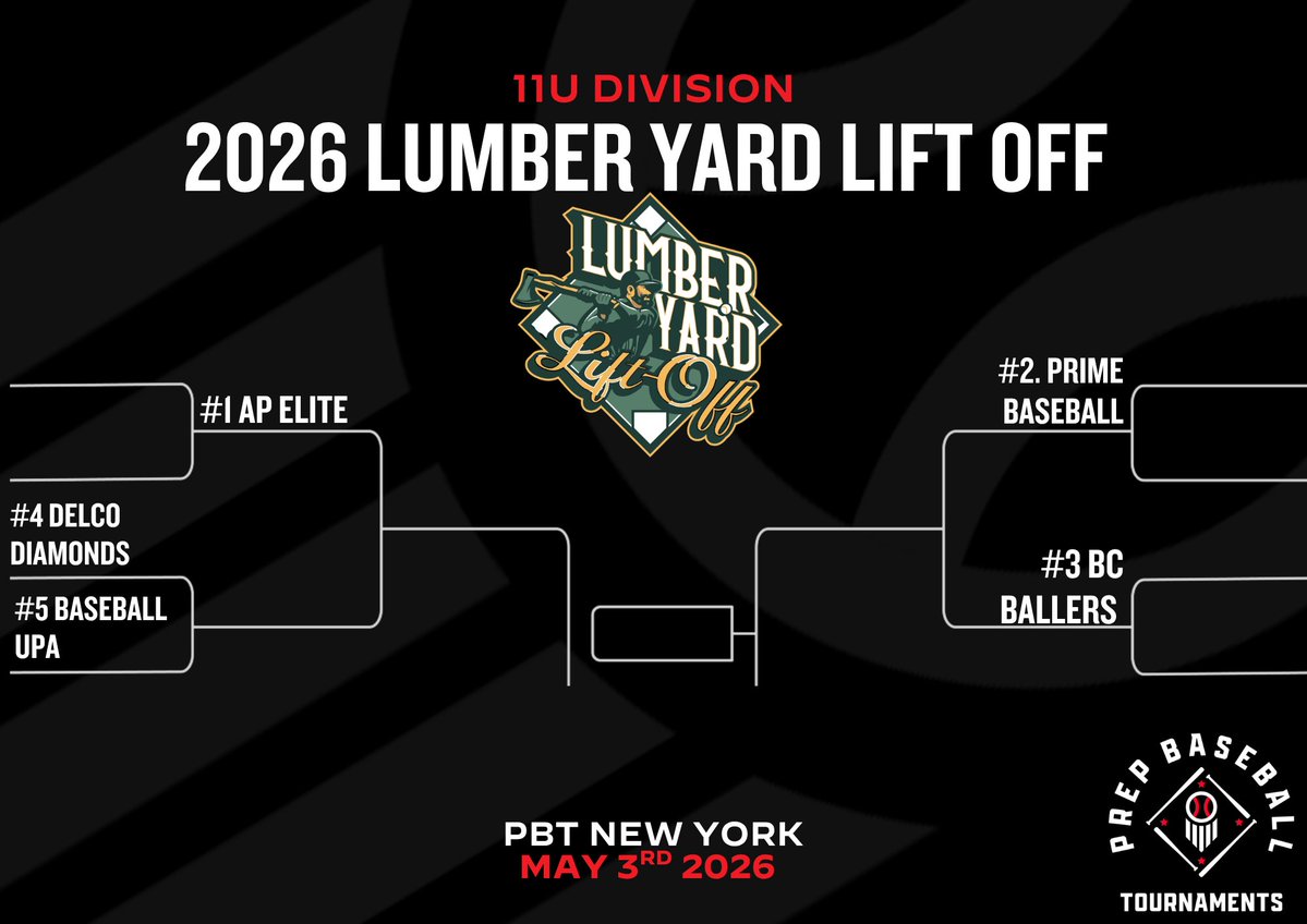 The Lumber Yard tweet media