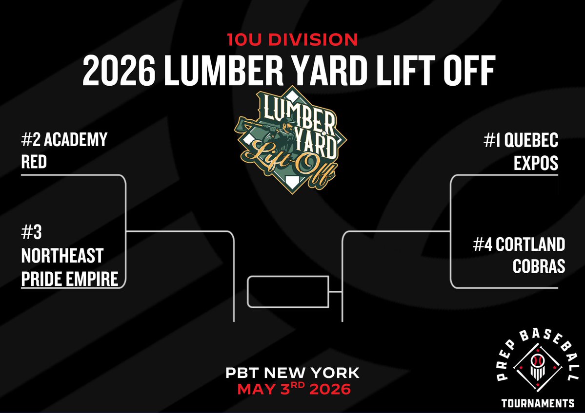 The Lumber Yard tweet media
