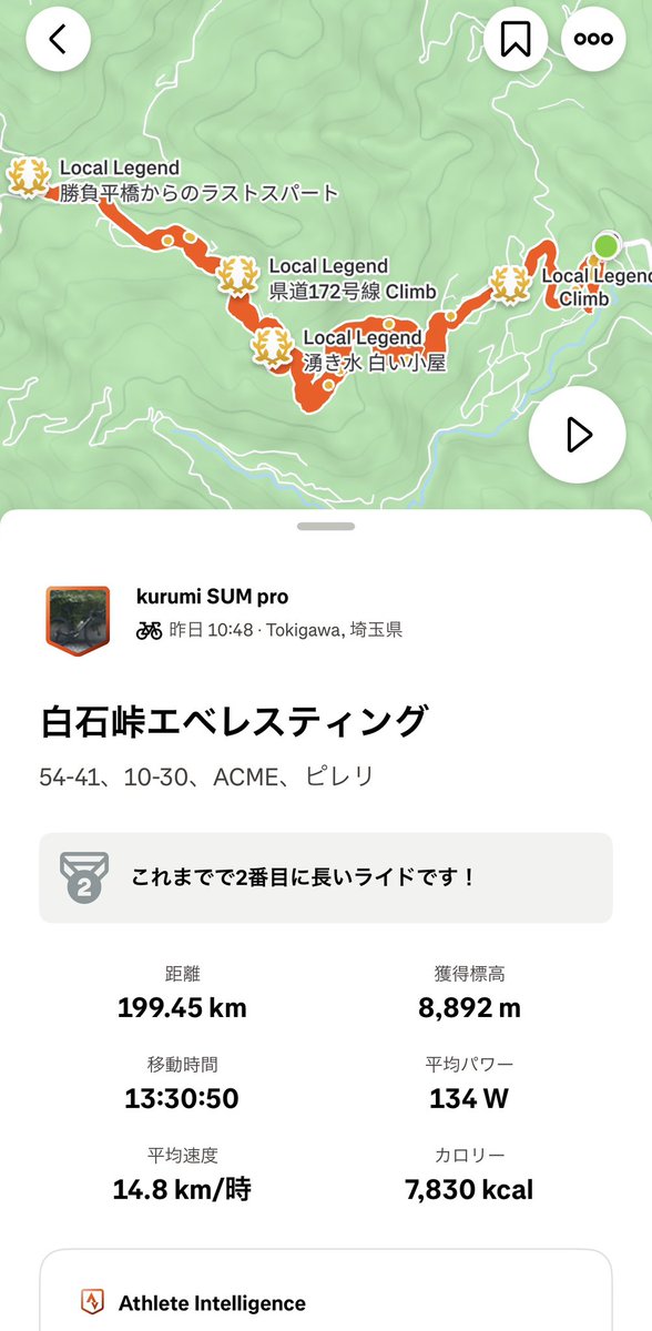 kulumisum's tweet photo. 白石峠エベレスティング達成！
一人ならまずやらなかったwサポートが強力過ぎて感謝の言葉しかない。
一緒に走ってくれたみなさんのおかげです！
本当ありがとうございました！ https://t.co/556oSEZXMj