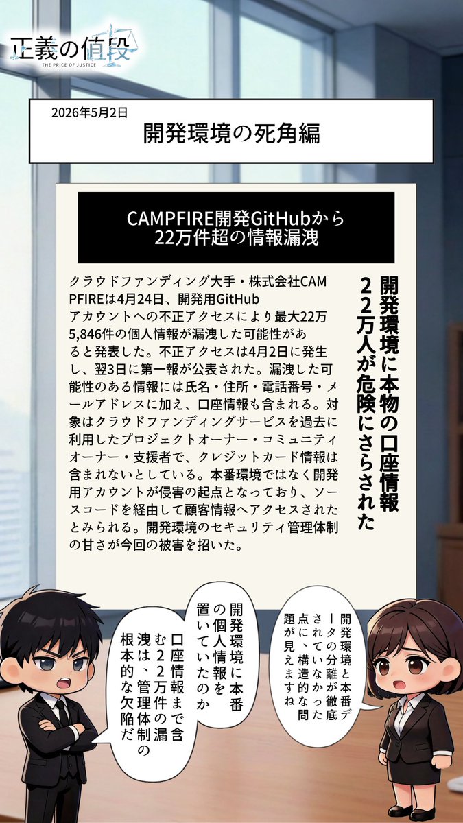 Seigi_no_nedan's tweet photo. CAMPFIREの開発用GitHubに不正アクセス。口座情報を含む22万件超が漏洩の可能性。開発環境に本番データ——その「死角」が22万人を危険にさらした。画像で全貌を確認。 #情報漏洩 #セキュリティ https://t.co/OgaJn7VSzB