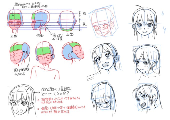 51さいのおじさんが同人作家になるまで やったことをnoteに書いてます。↓