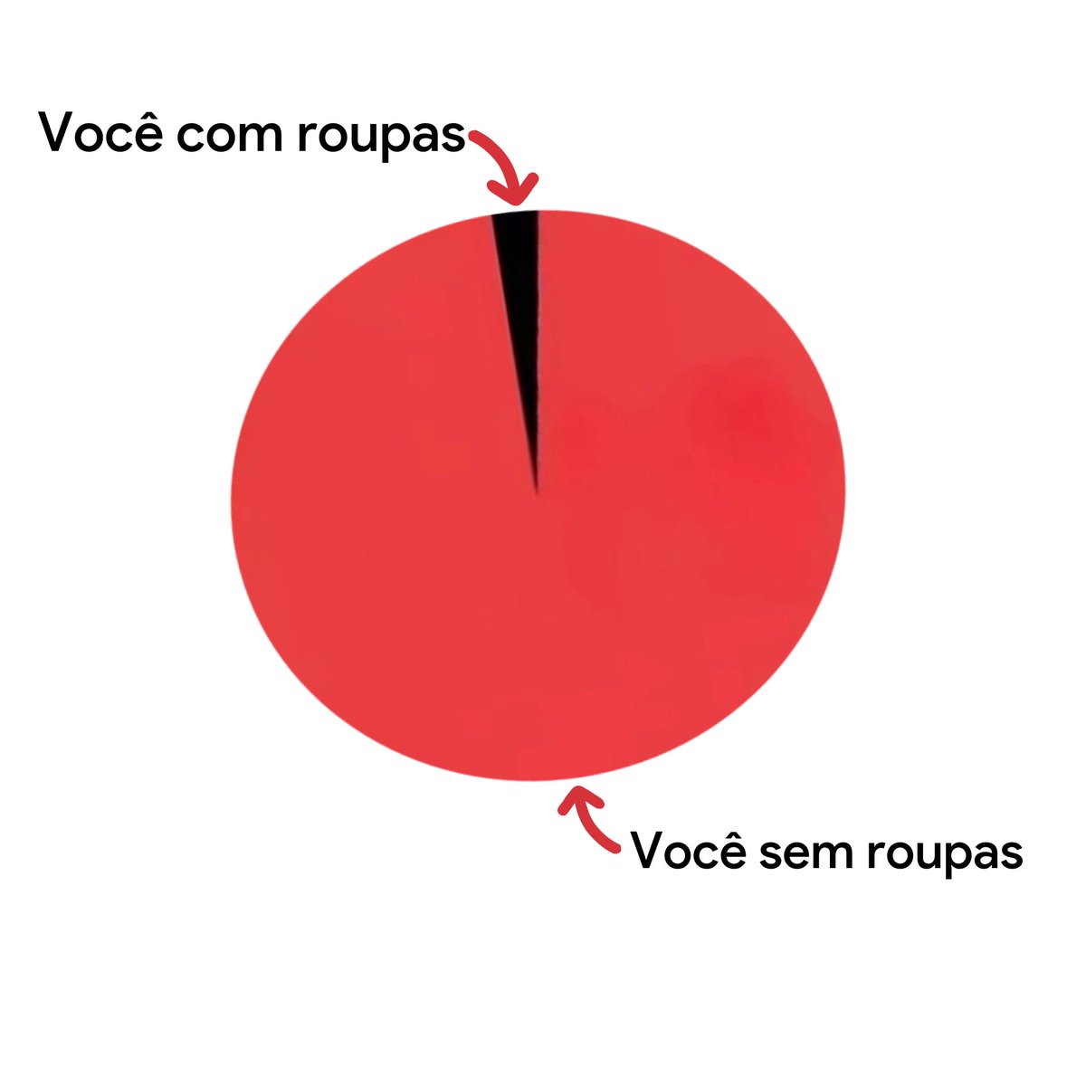 5afados's tweet photo. Meus pensamentos diários: https://t.co/5QET19QRtM