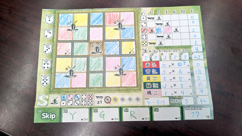 ゆーすけ 🐱🎲🥔 tweet media