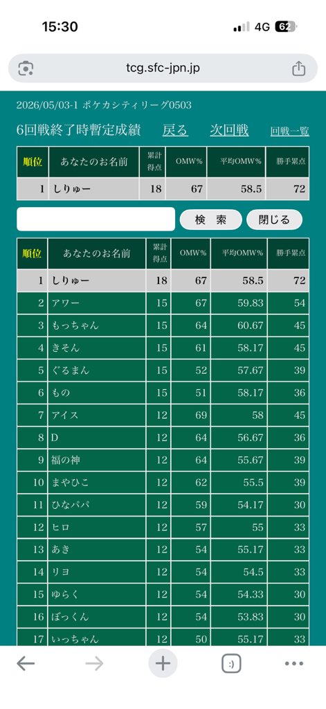 しりゅー tweet media