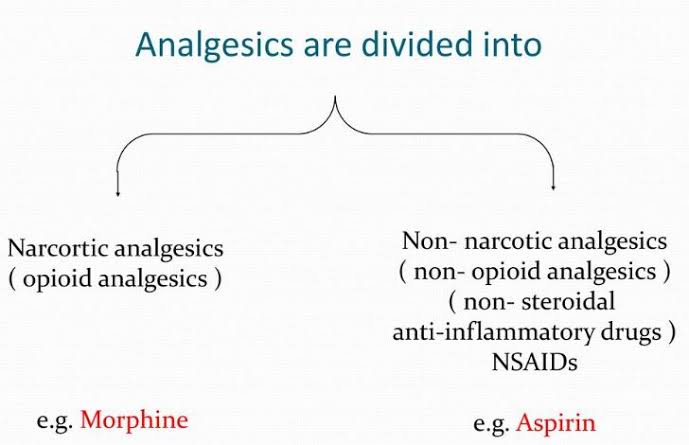 Summaiyat | PharmWise⚕️📚 tweet media