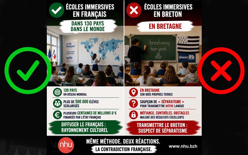 NHU, votre média breton indépendant tweet media