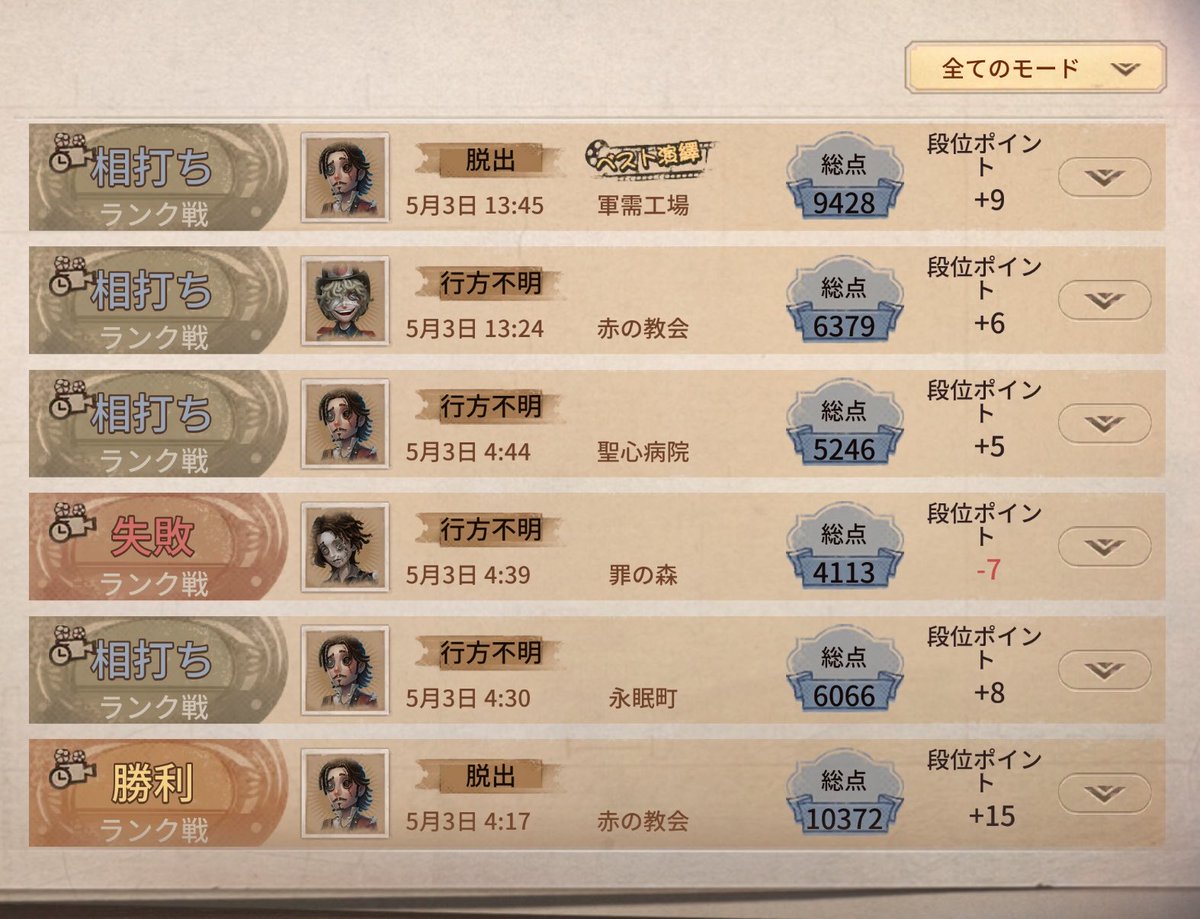 楽しい