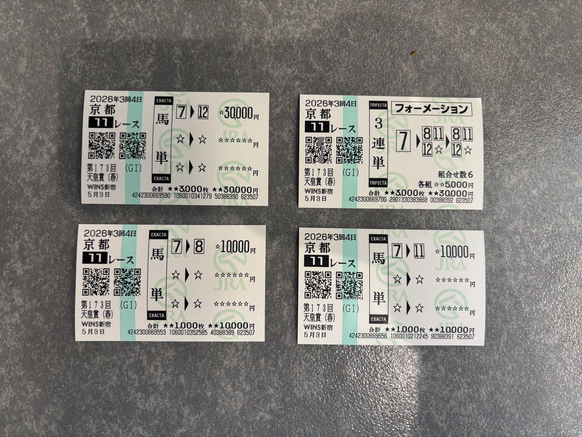 ミンゴ｜元競馬記者 tweet media