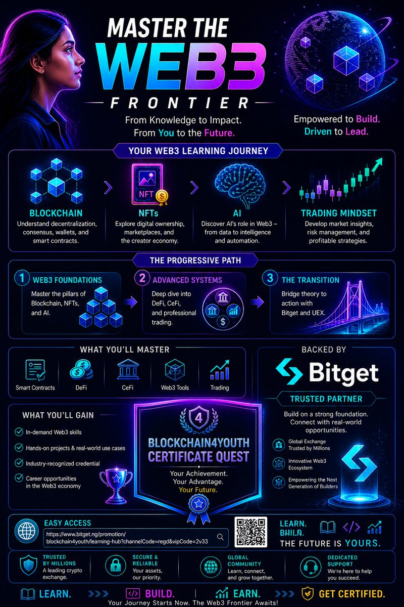 CryptoS tweet media
