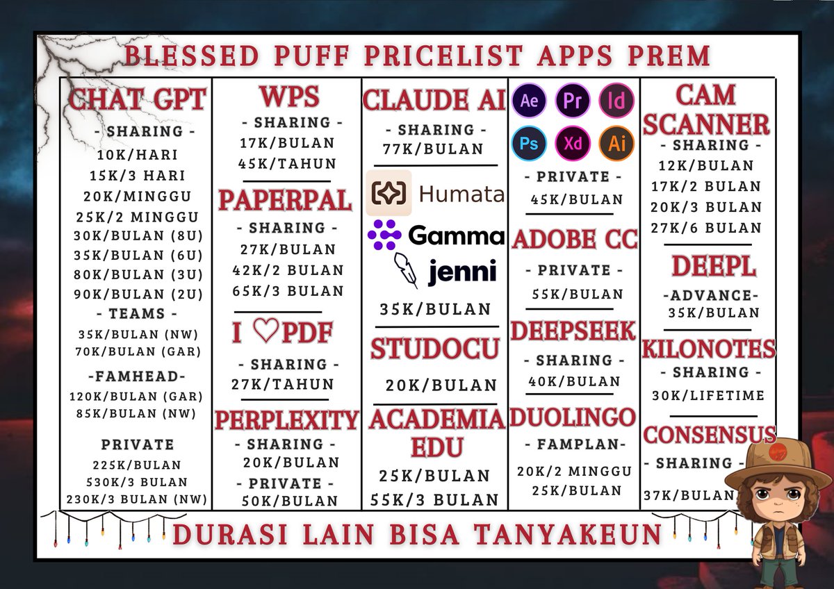 Arashkaaa || openk fast wa ongly || cek gtc 1k 🌱 tweet media