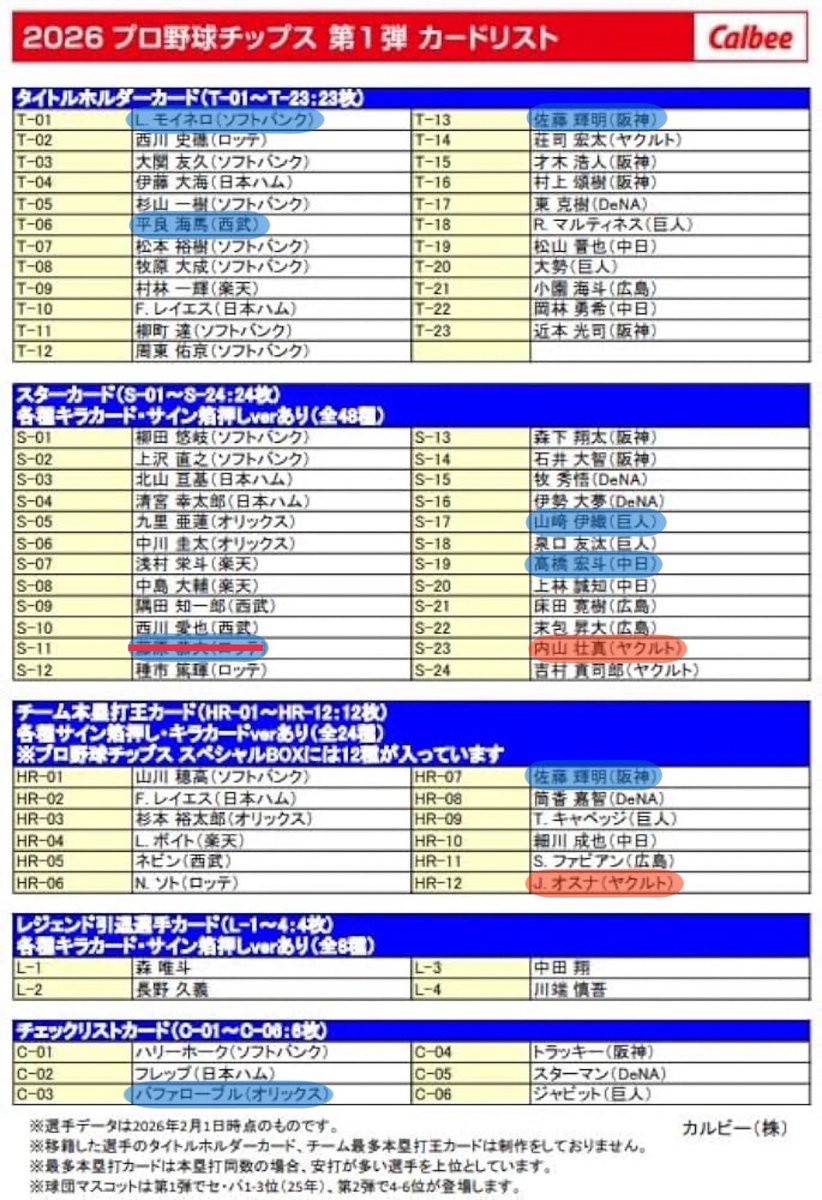しゃち tweet media